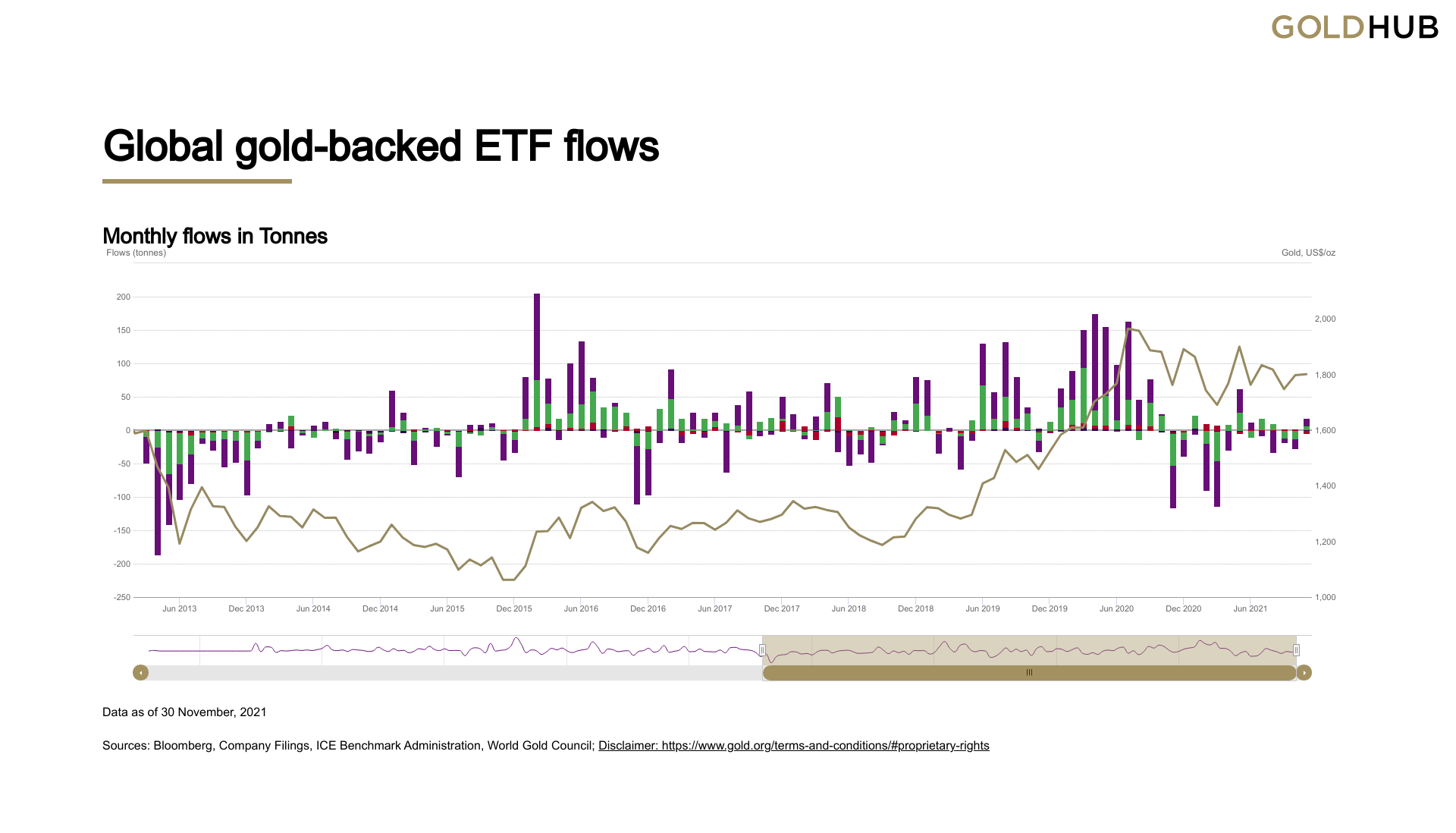 1640772244418736.png 13-今 ETF.png