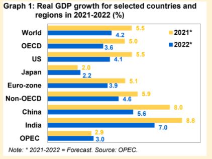 1642047367137225.jpeg 经济复苏.jpeg