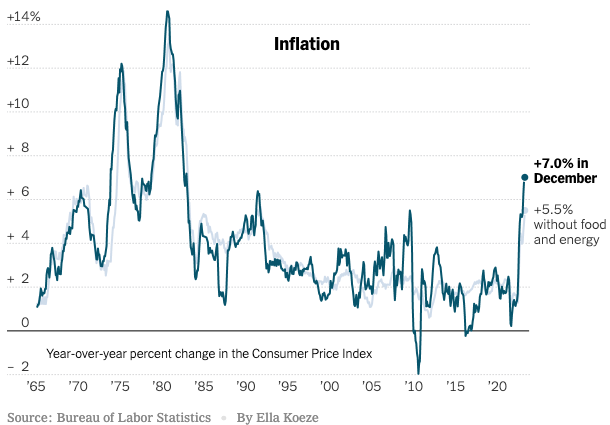 1642668999234261.png inflation.png
