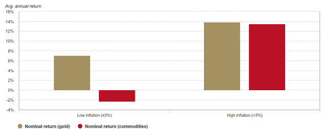 1642669027818626.png 黄金协会.png