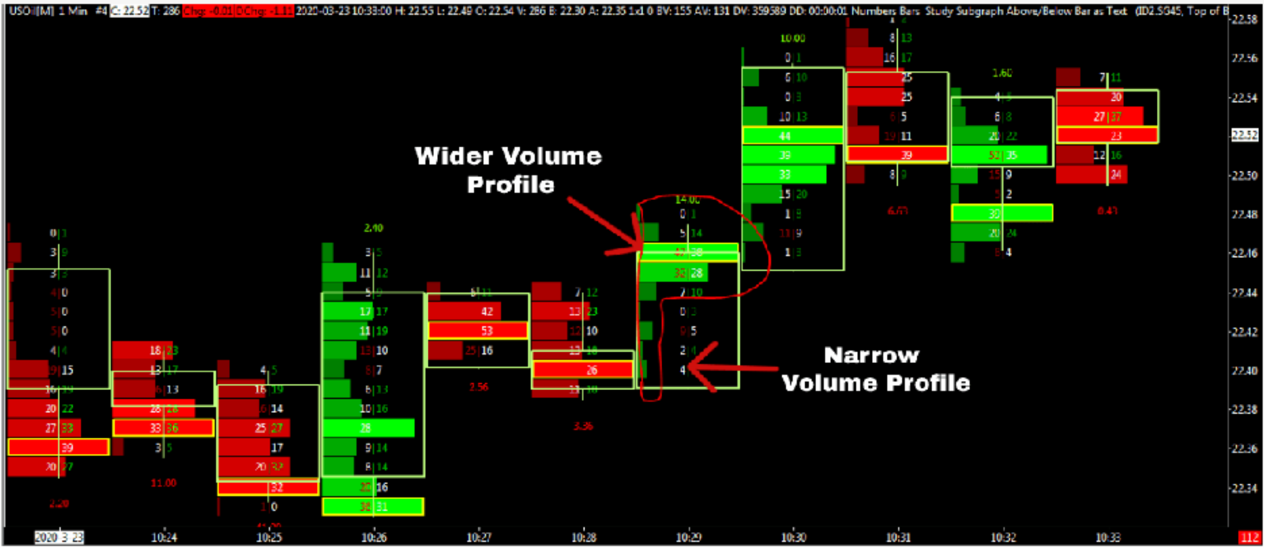 NZDUSD Trading Strategy: Technical and Order Flow Analysis ! 