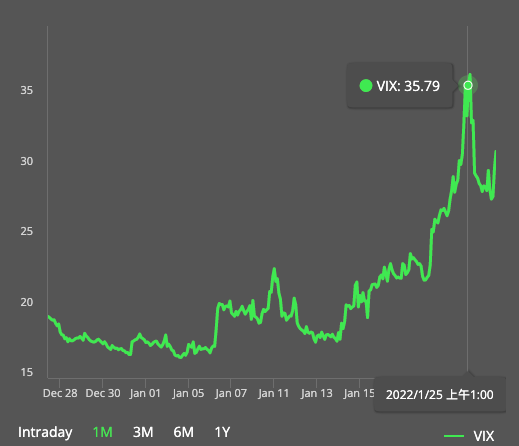 VIX.png