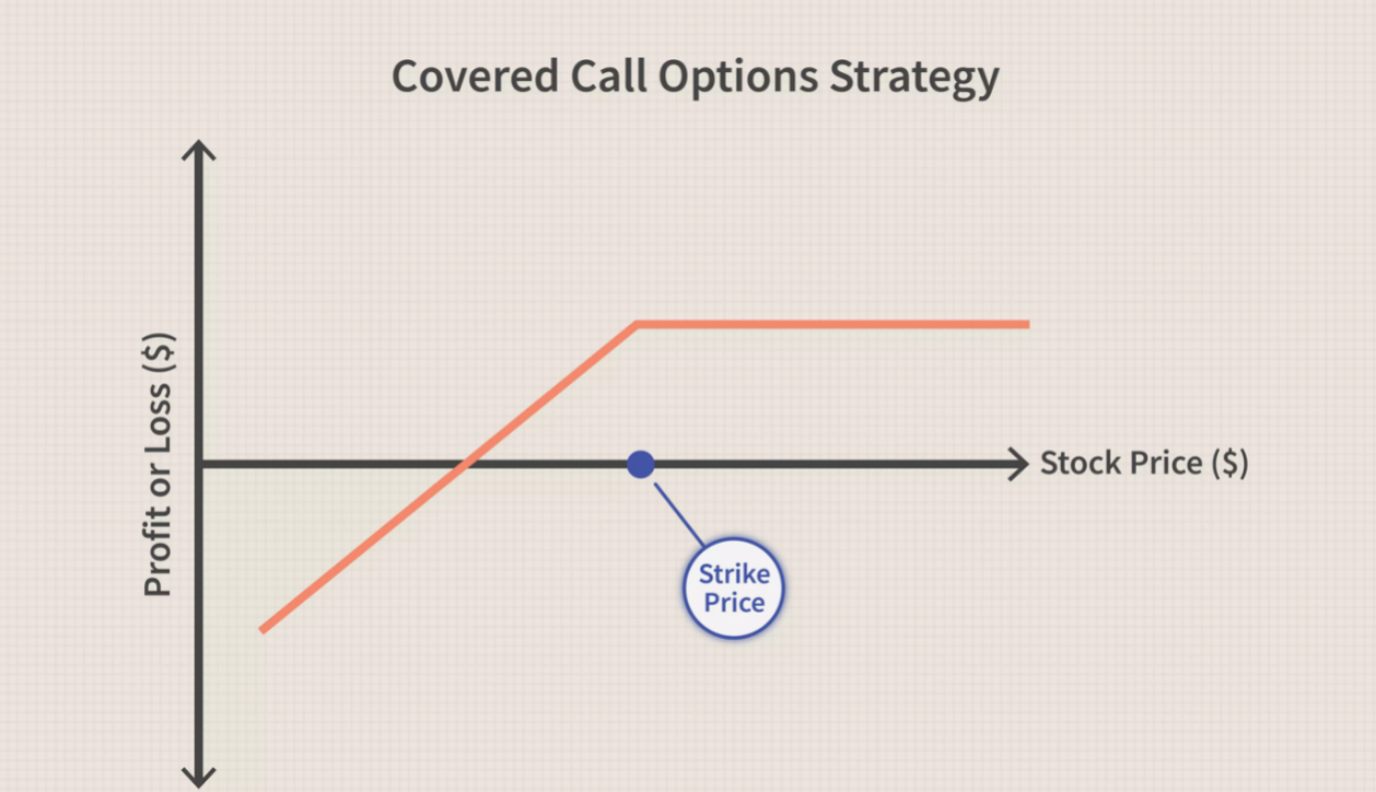 1644976369373666.png image.png