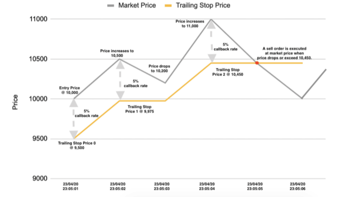 1645584983787071.png image.png