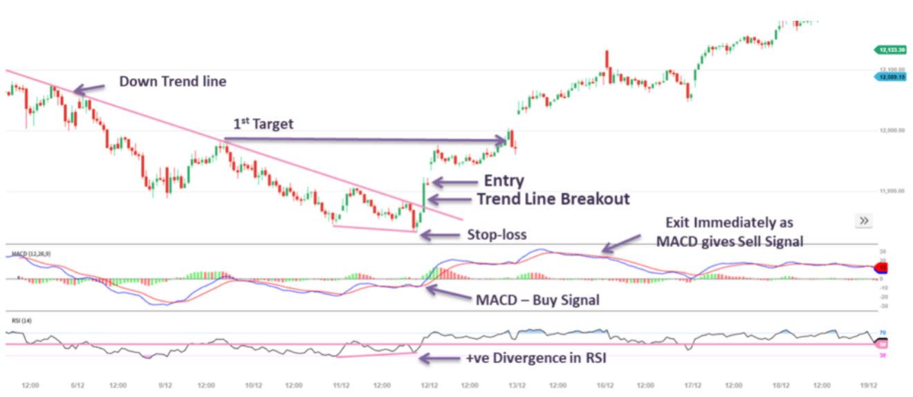 1646126460950325.png image.png