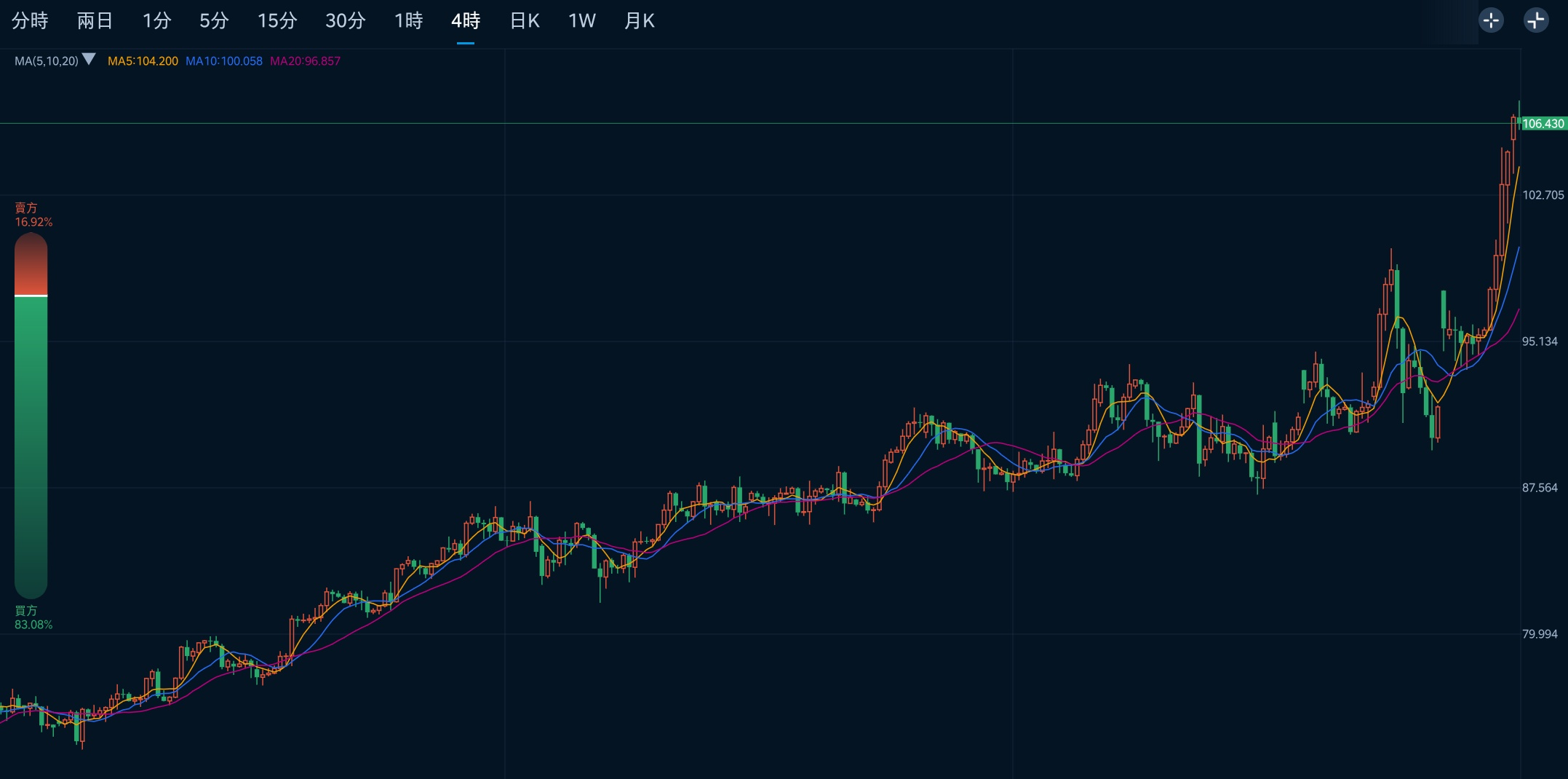 1646193835789732.png 1646193835789732.png