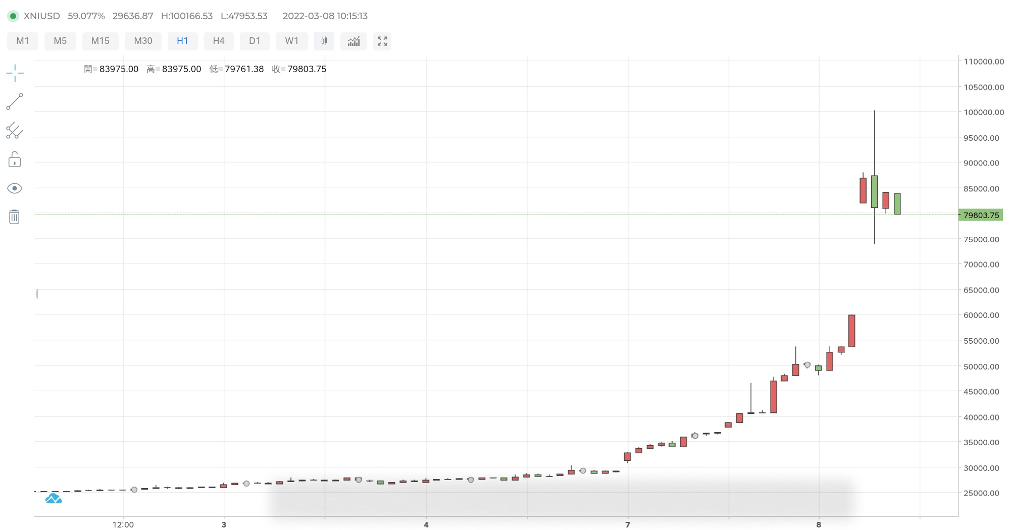 1646809336354196.png 1646809336354196.png