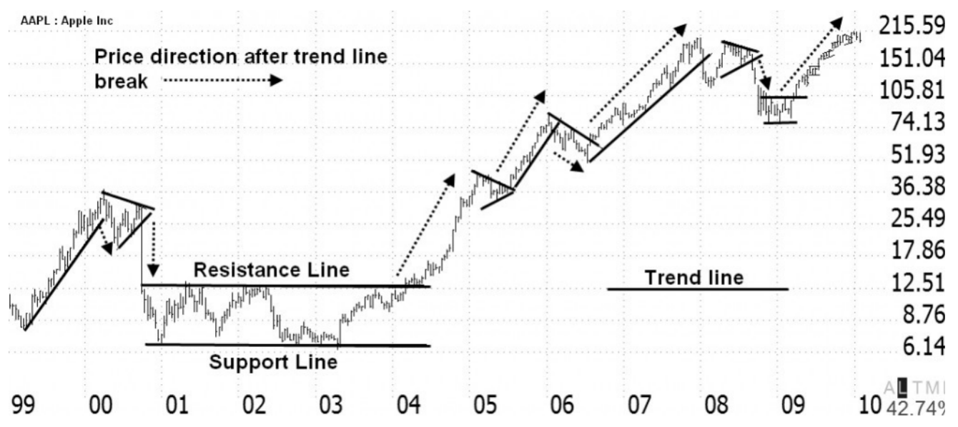 1647415503503157.png image.png