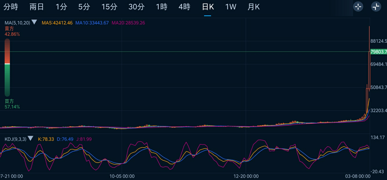 1647418212423183.png 1647418212423183.png