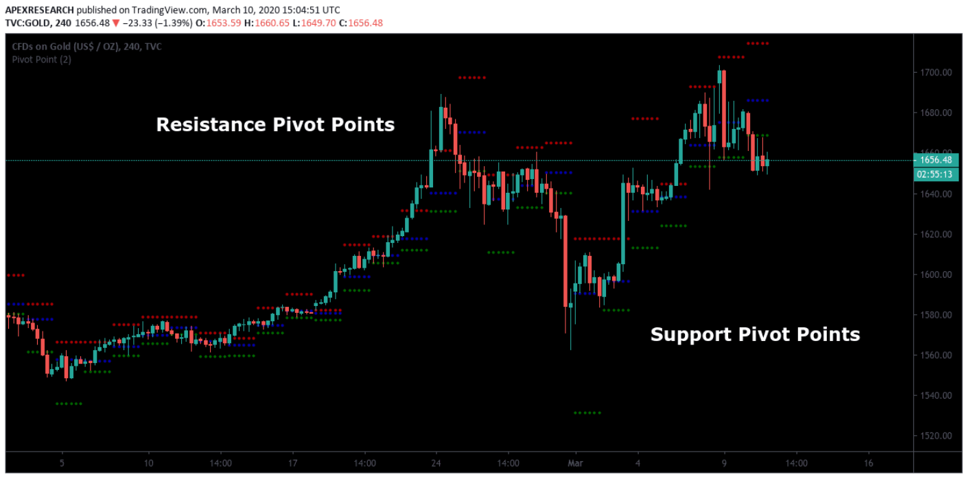 1647921578100283.png image.png