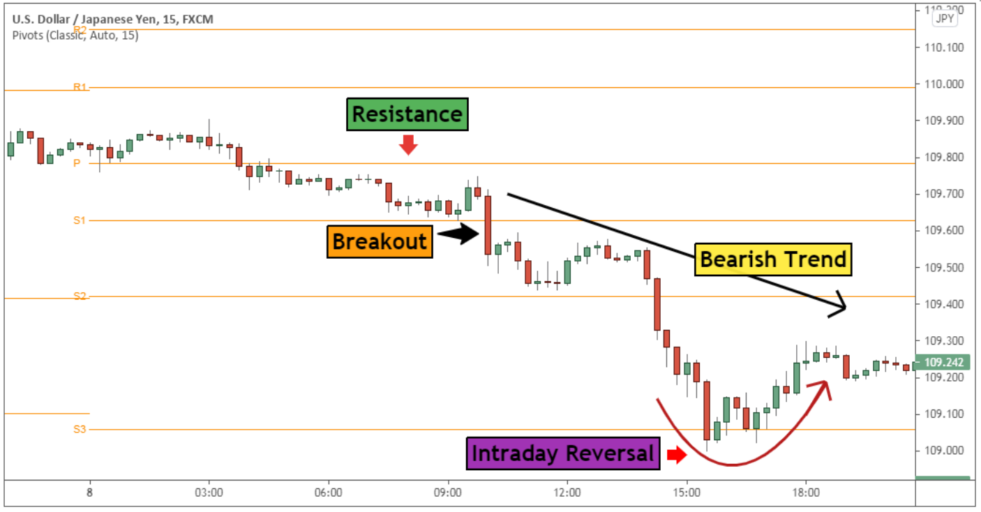 1647921615336229.png image.png