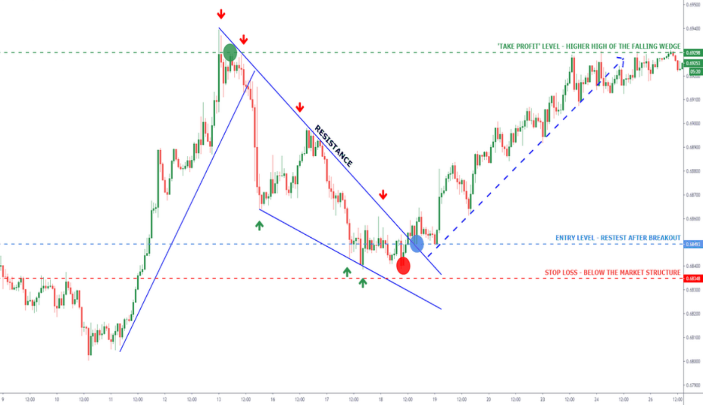 1648456748486660.png image.png