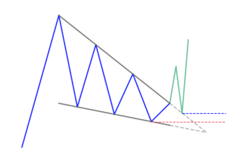 1648456933948225.png image.png