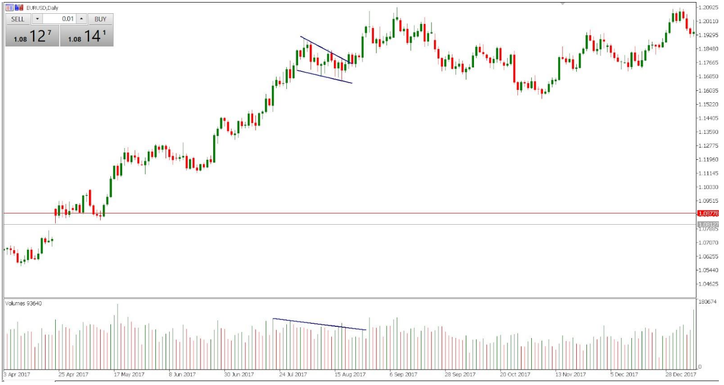 1648457026488560.png image.png