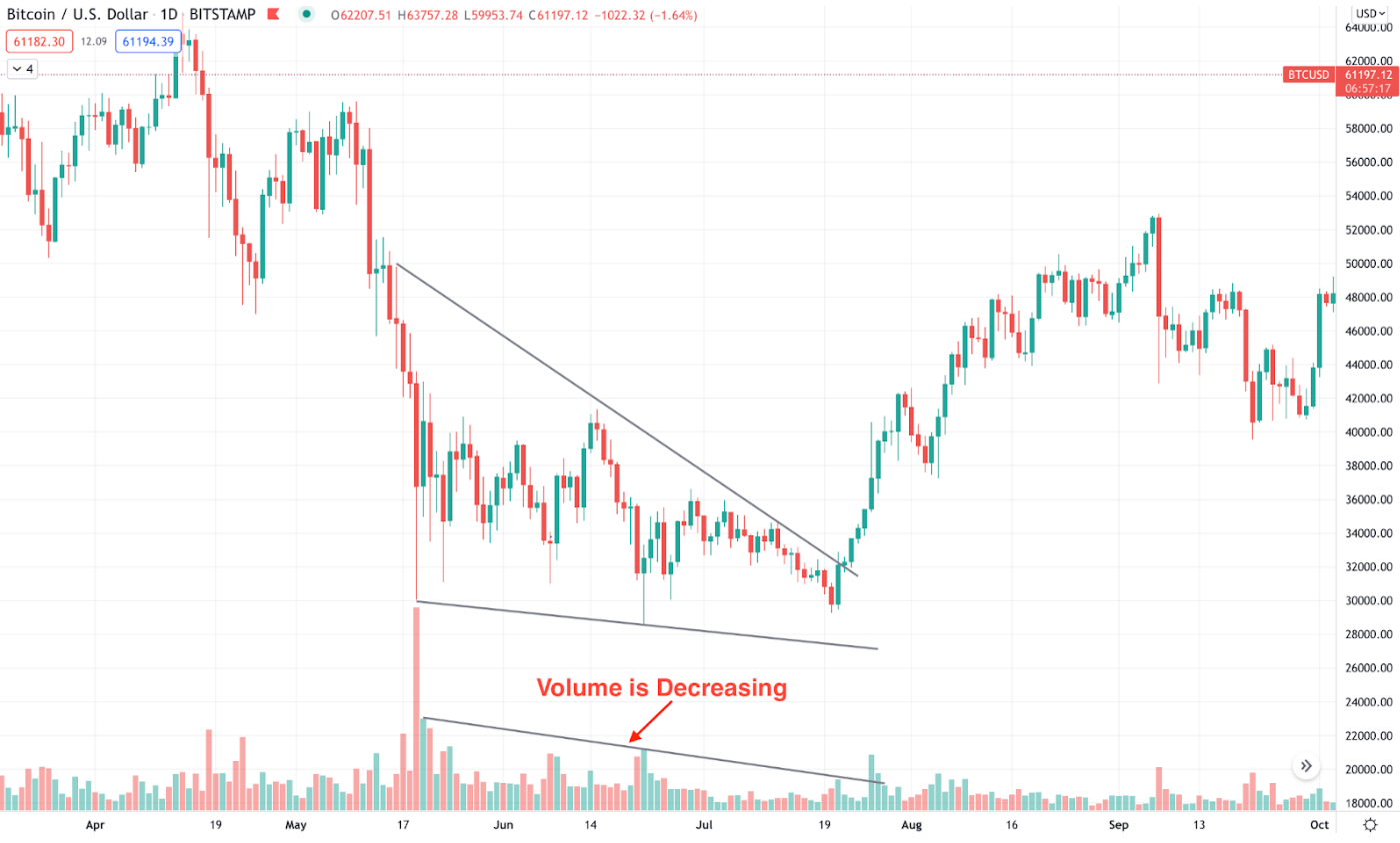 1648457148111642.png image.png