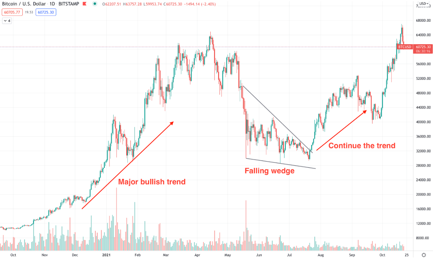 1648457226295960.png image.png