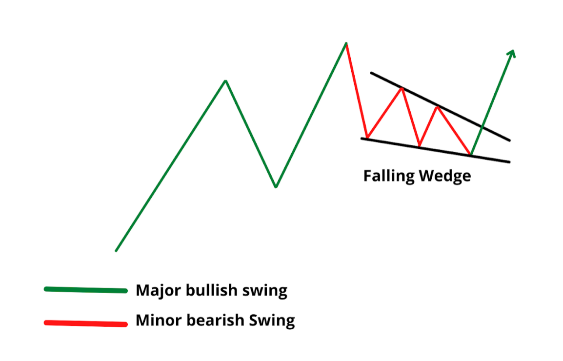 1648457193855152.png image.png