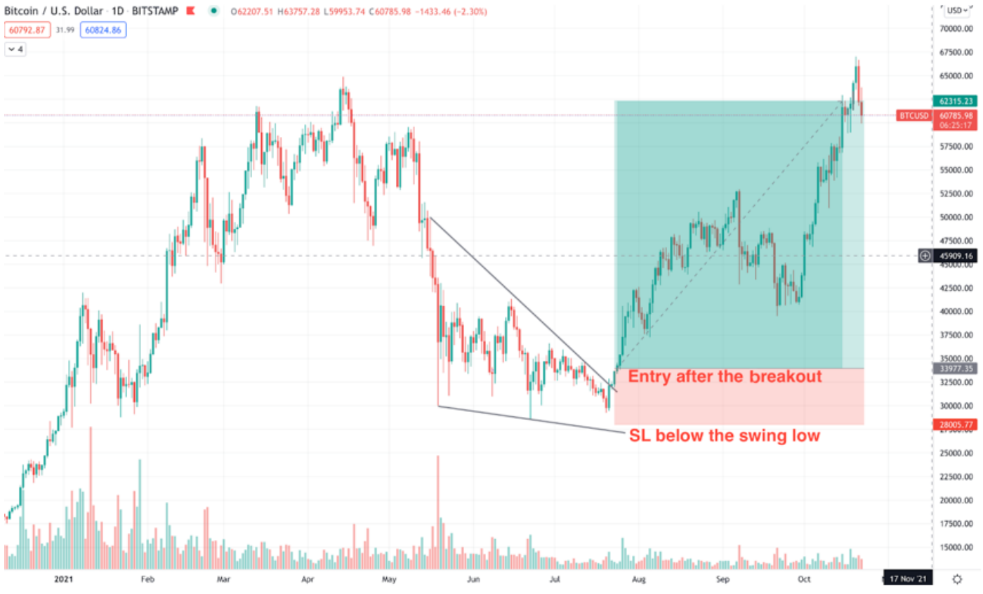 1648457264411860.png image.png