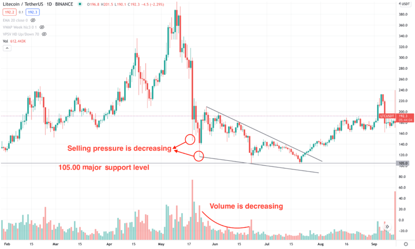 1648457373651094.png image.png