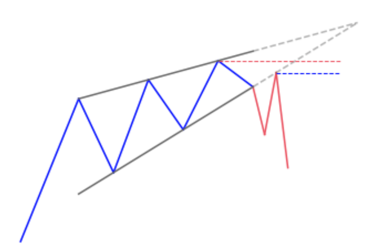 1648458422663792.png image.png