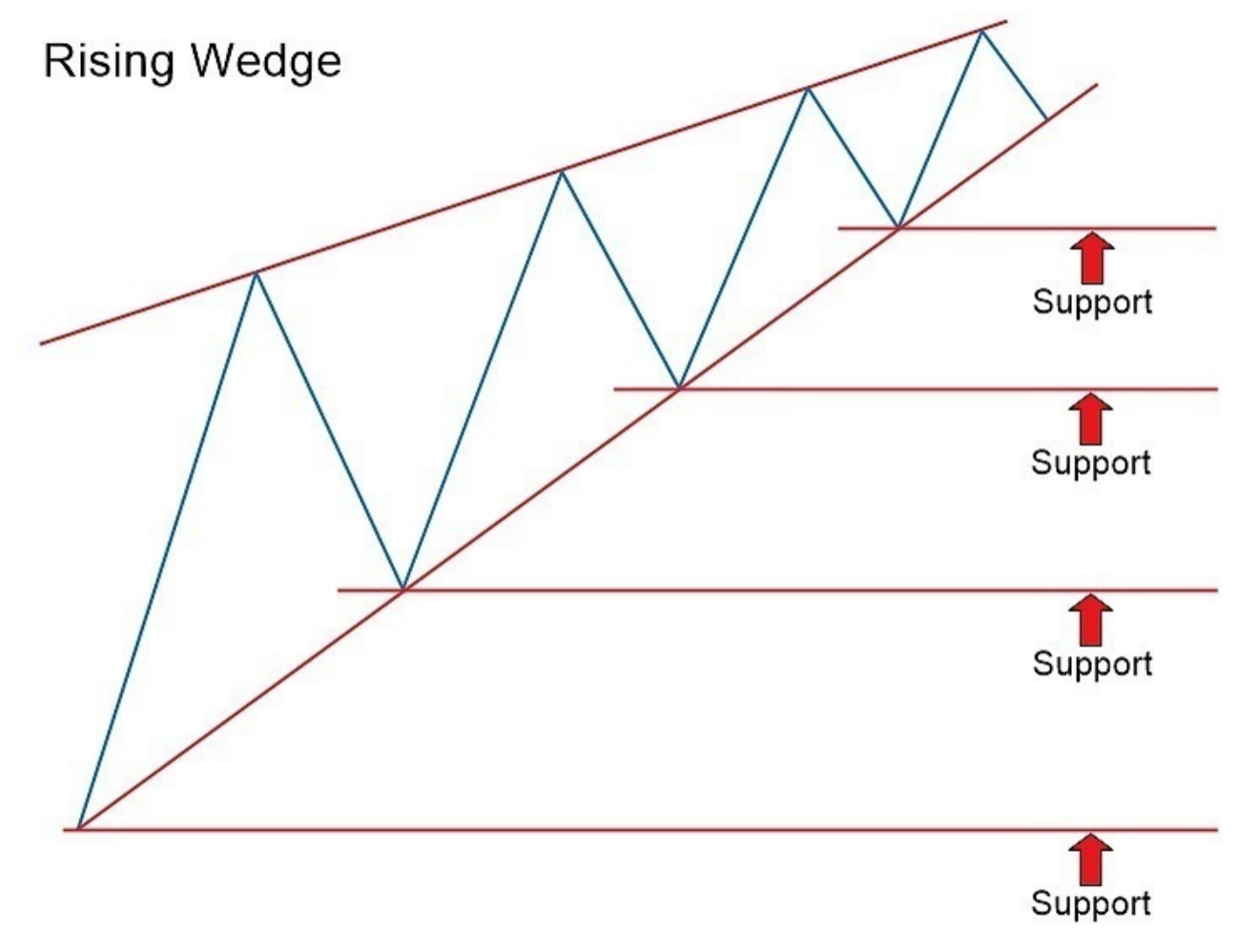 1648458314907587.png image.png