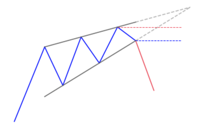 1648458449626527.png image.png