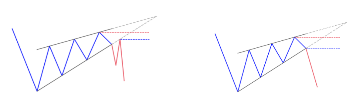 1648458554539093.png image.png