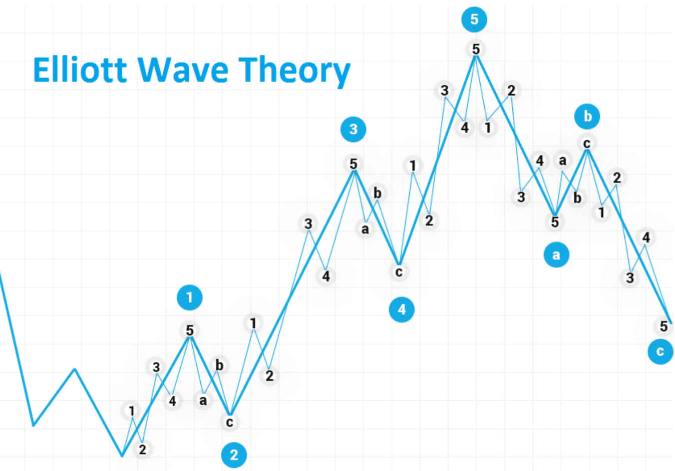 1648516570179435.png image.png