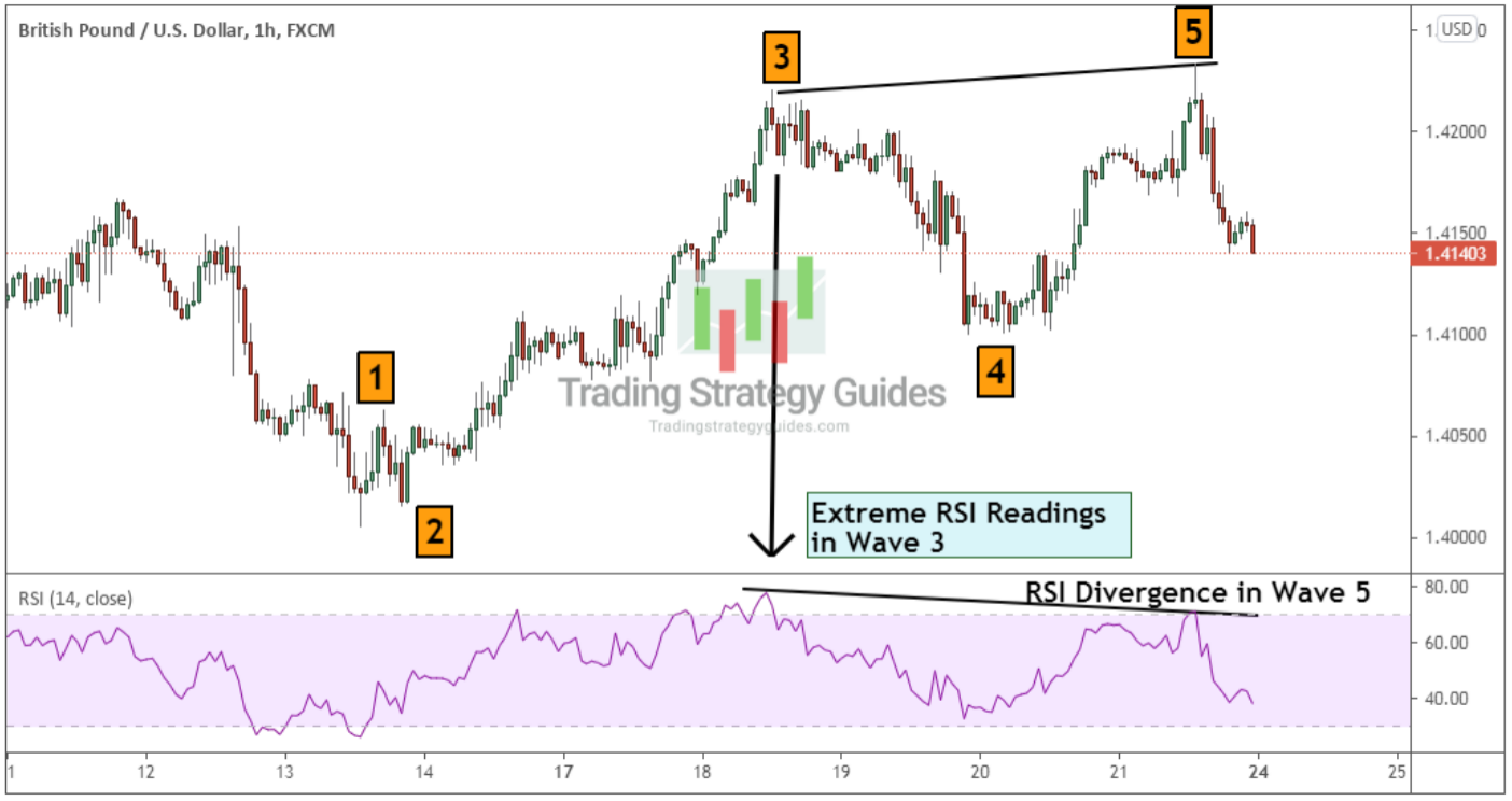 截屏2022-03-29 上午9.20.29.png