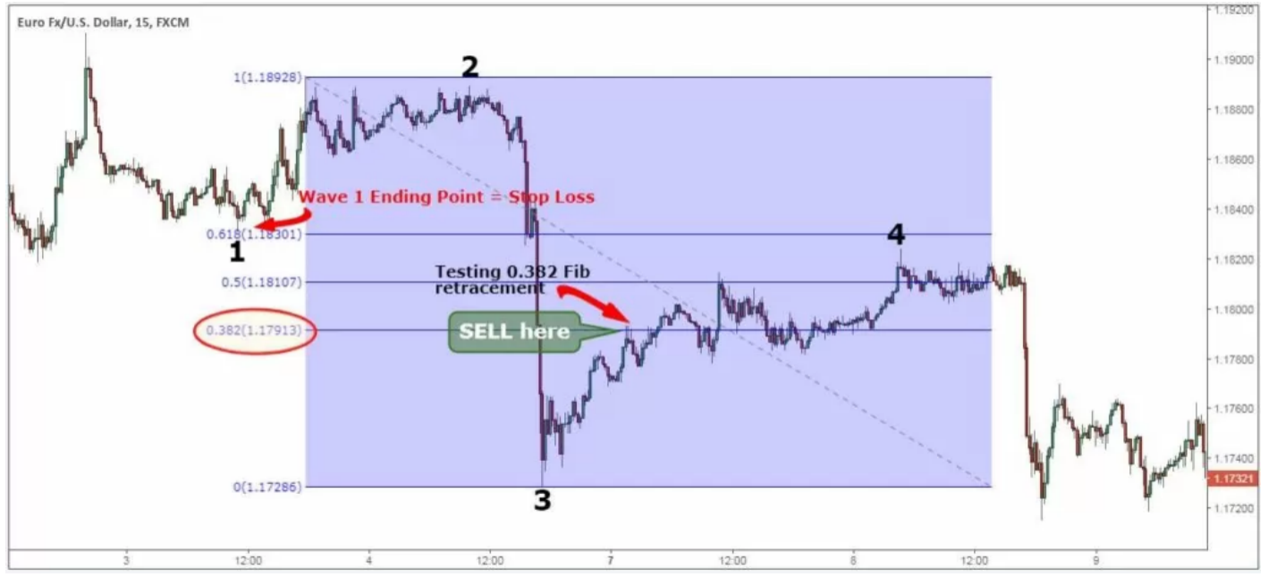 1648517100326936.png image.png