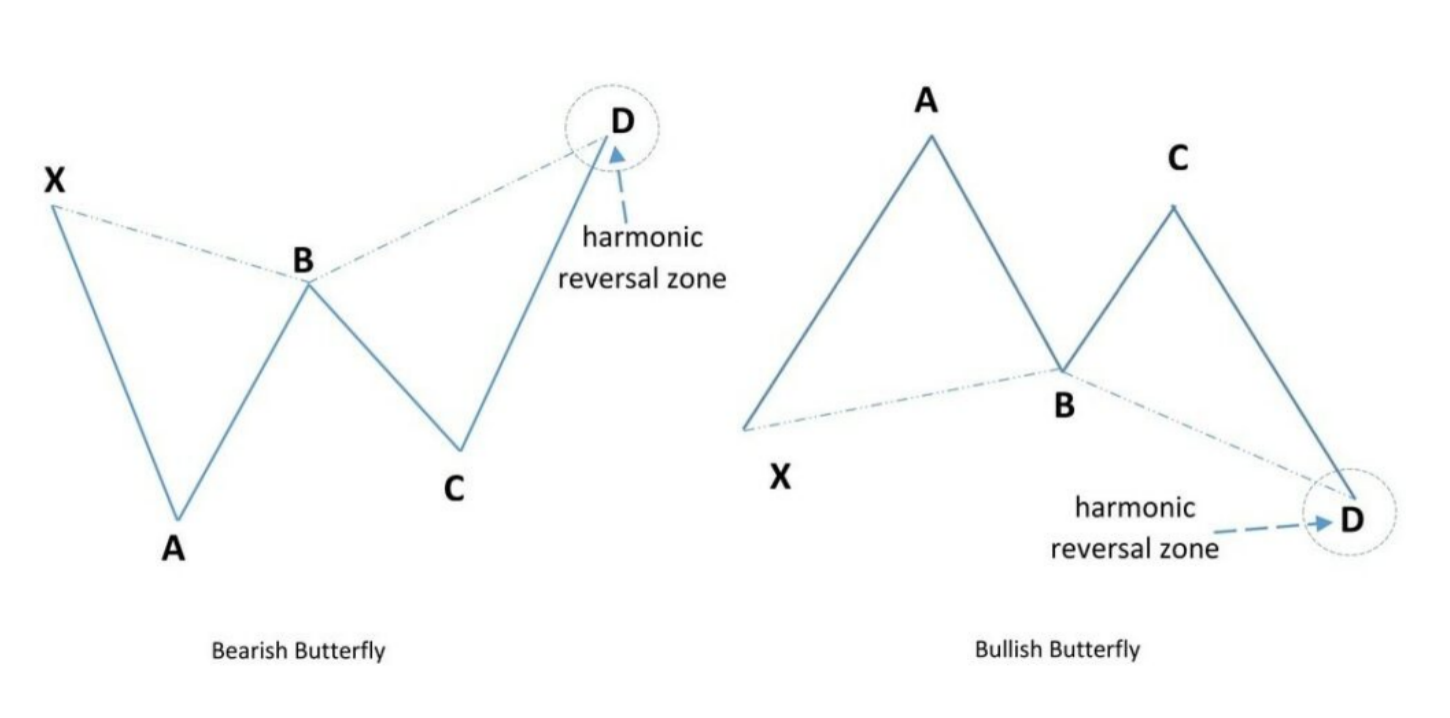 1648517986487781.png image.png