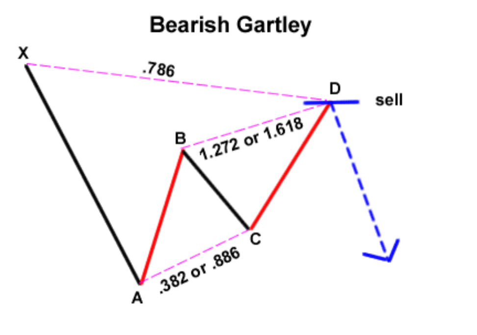 1648518231324828.png image.png