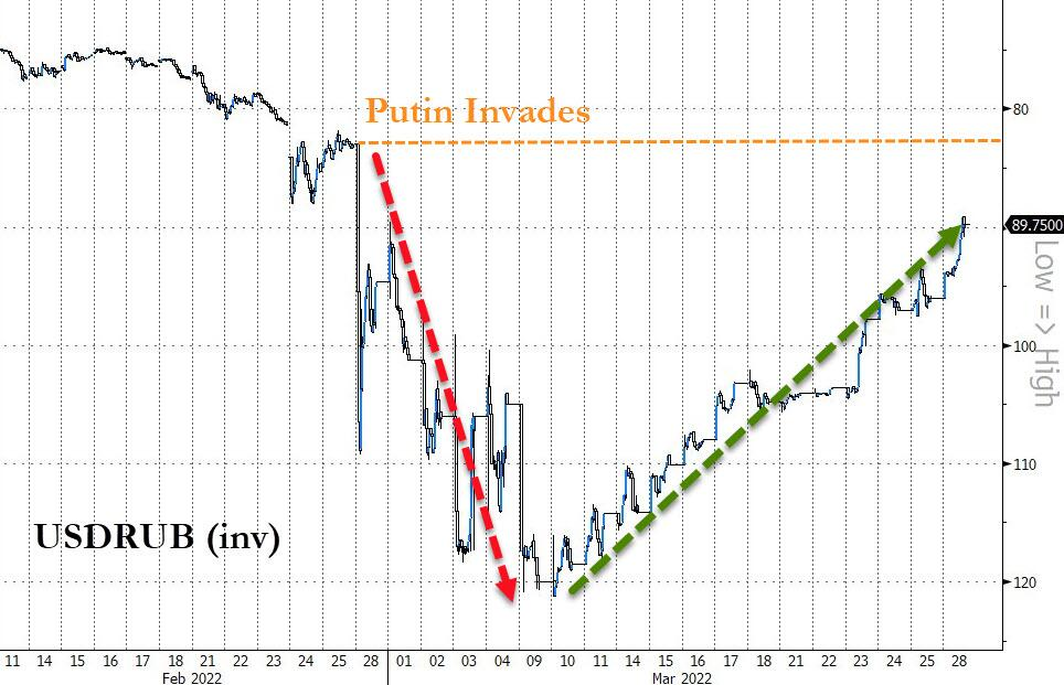 1648625145120962.png 1648625145120962.png