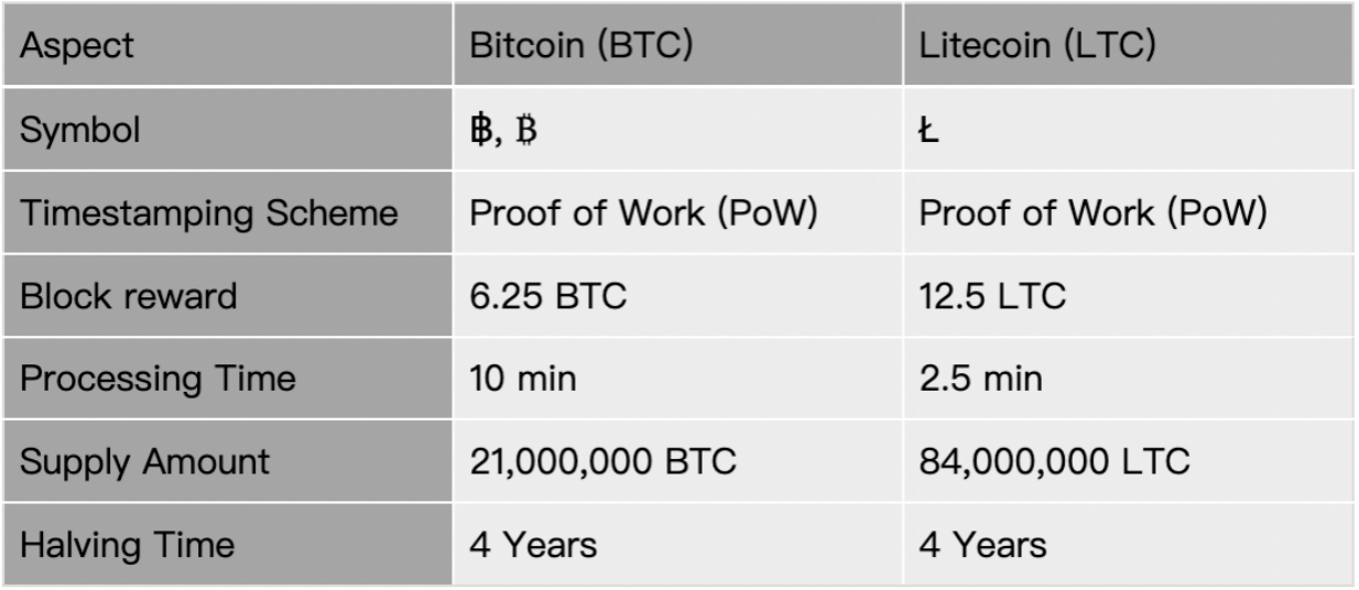 1648713428604819.png image.png