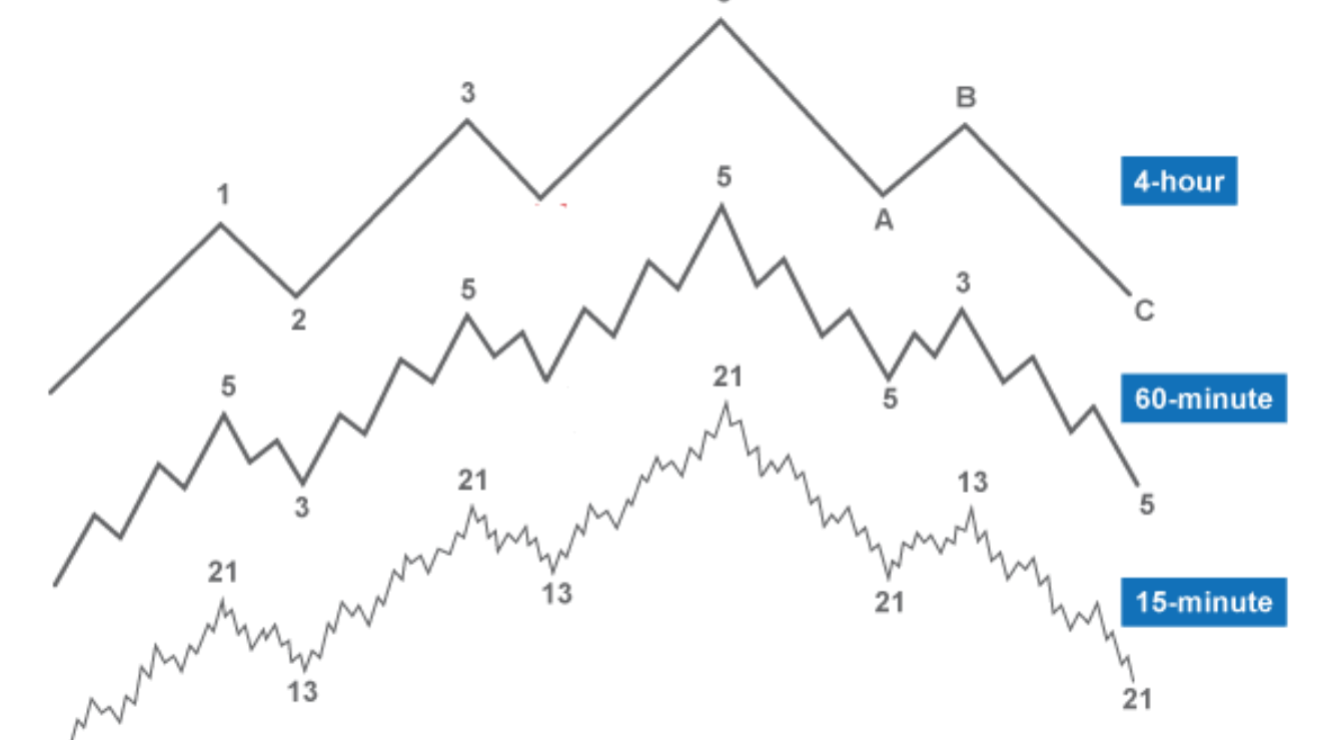 1649214688528220.png 截屏2022-04-06 上午11.11.11.png