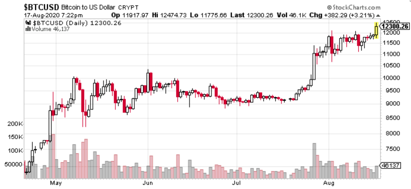 1649214801157690.png image.png