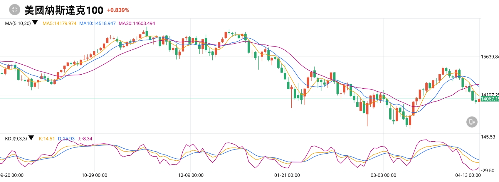 1649837041987651.png 1649837041987651.png