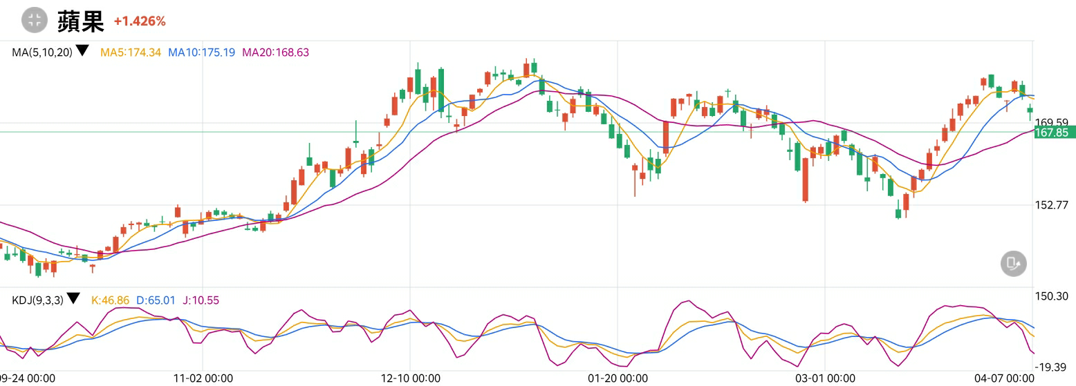 1649838081928835.png 1649838081928835.png