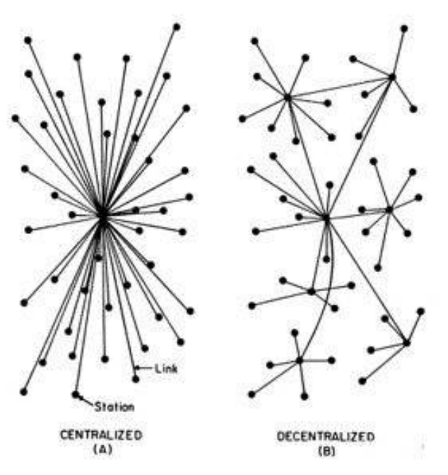 1650336252651114.png image.png