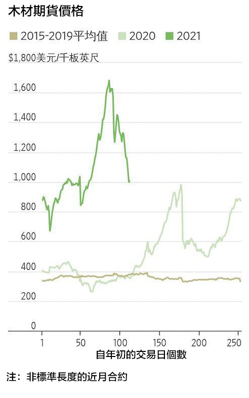 截屏2022-04-27 10.58.37.png