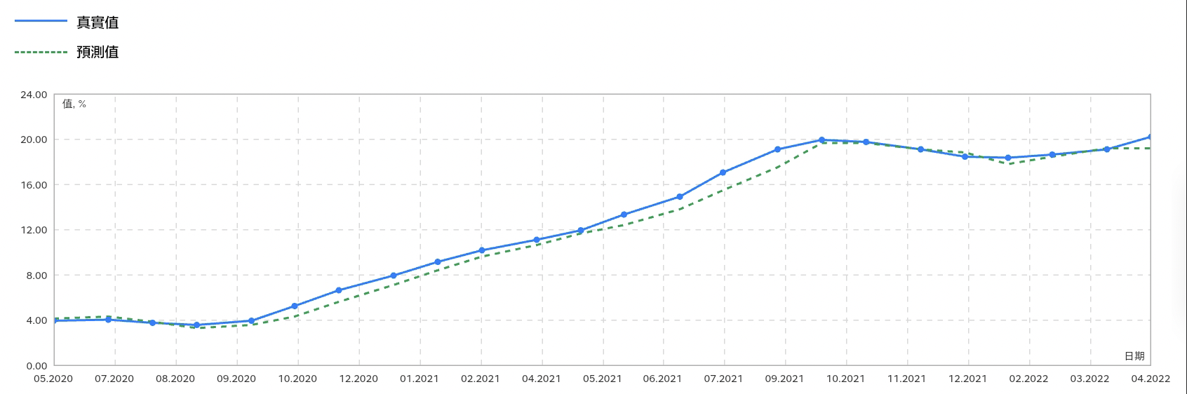 1651043589670626.png 1651043589670626.png