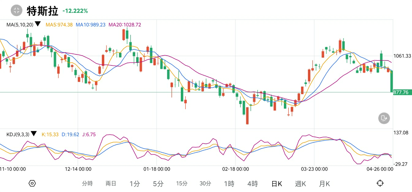 1651043970440127.png 1651043970440127.png