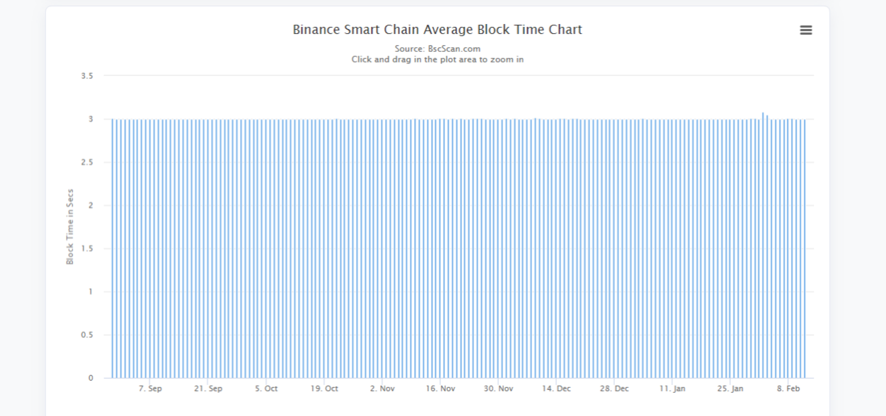 1651736284109463.png image.png