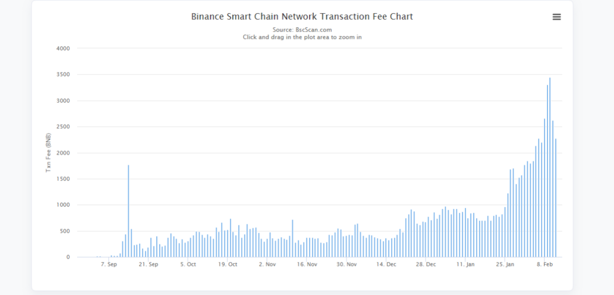 1651736445626667.png image.png