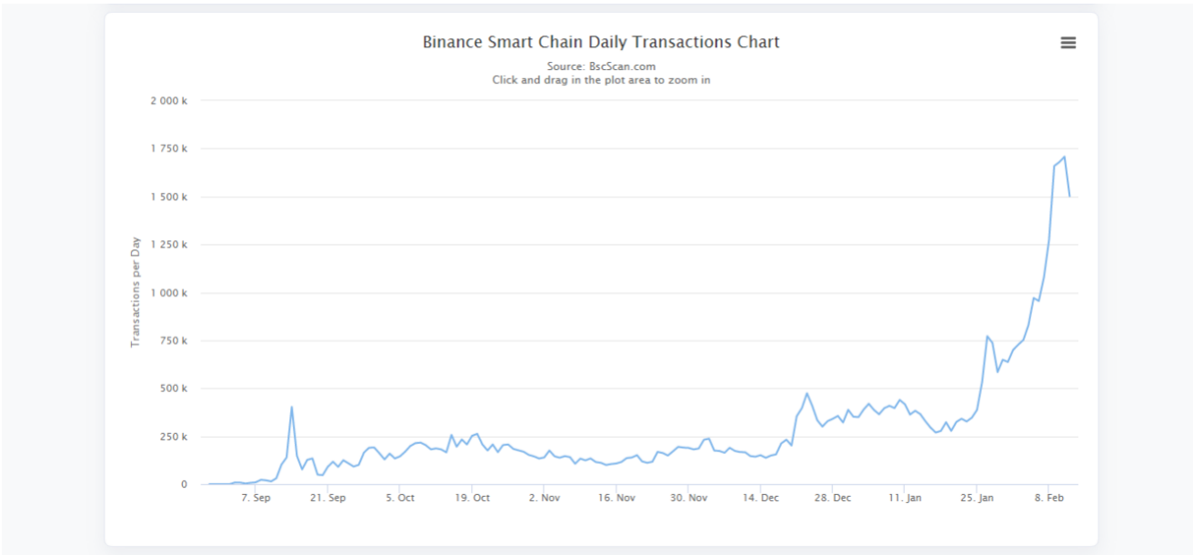 1651735736203552.png image.png