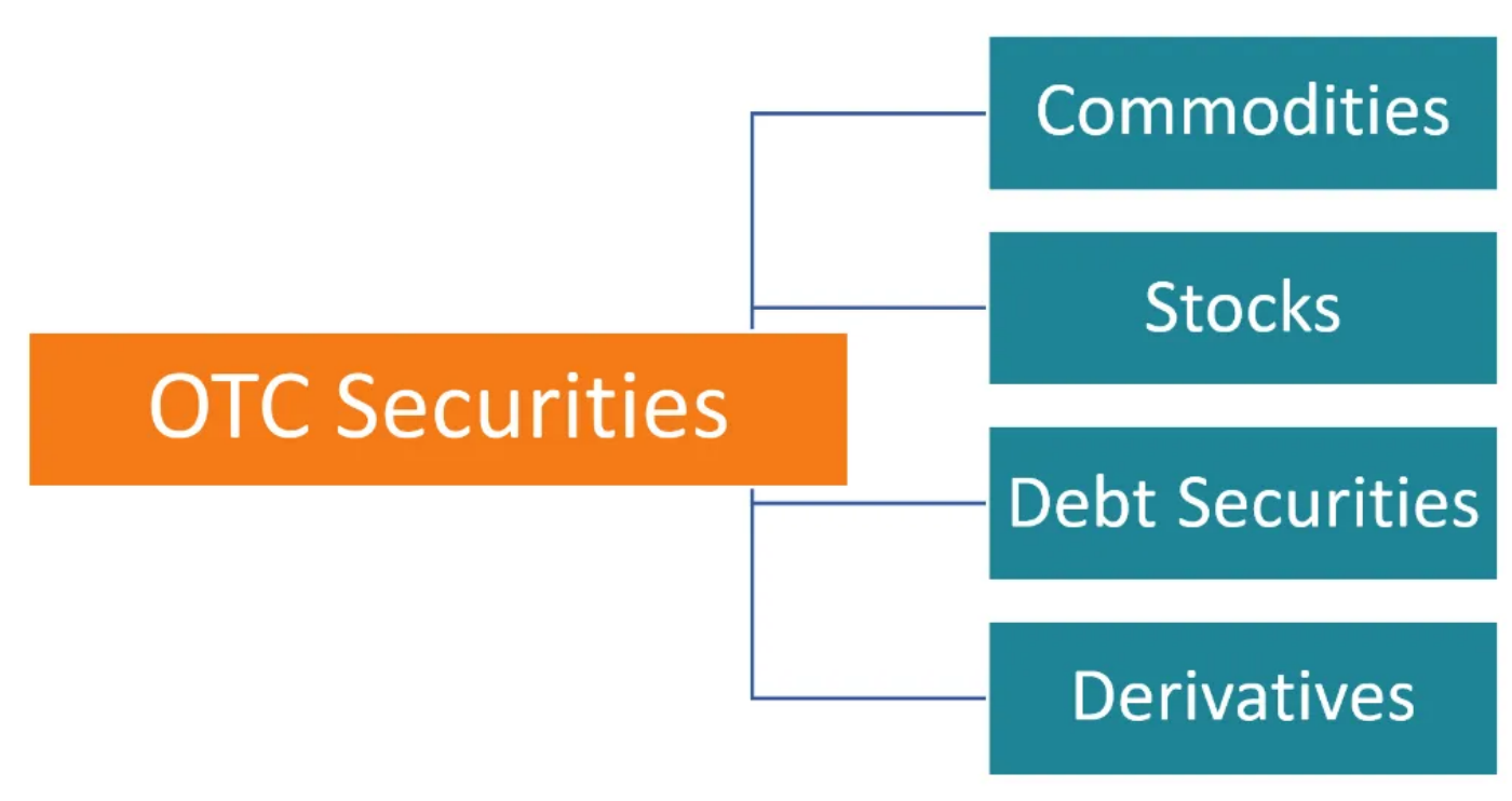 1651739603973278.png image.png