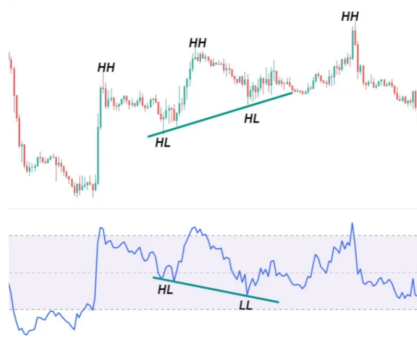 1652238785357210.png image.png