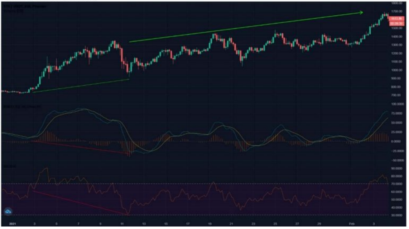 1652238853563623.png image.png