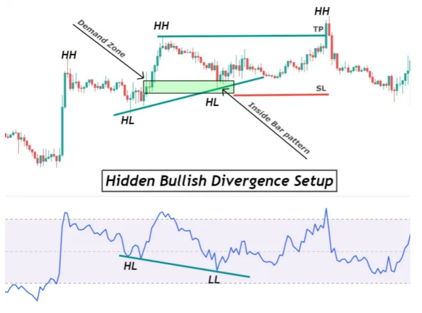 1652239185447606.png image.png