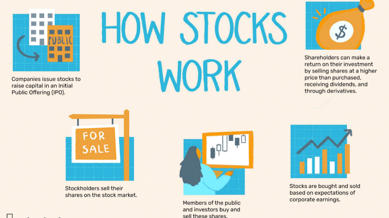 1652250662329768.png image.png